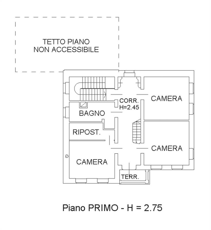 Planimetria 3