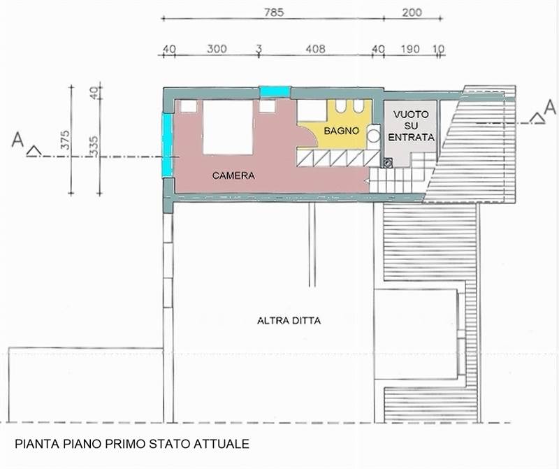 Planimetria 1