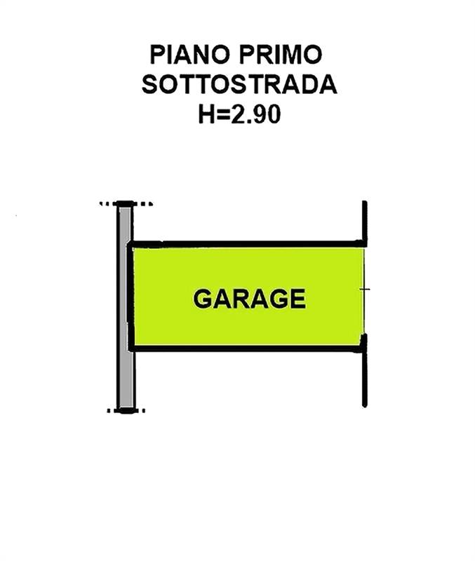Planimetria 2