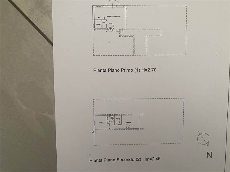 Planimetria 1