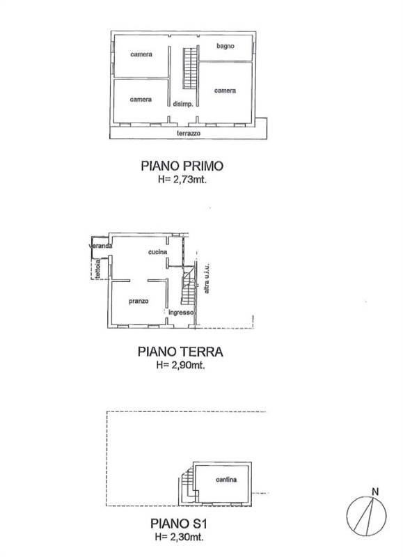 Planimetria 1