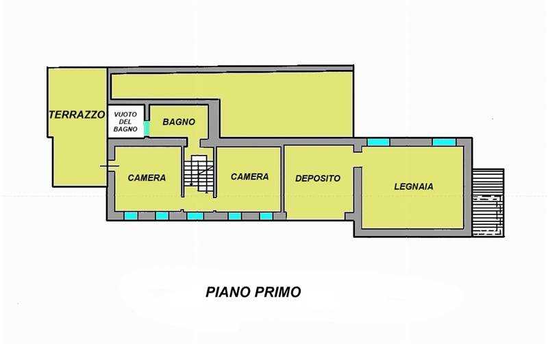 Planimetria 2