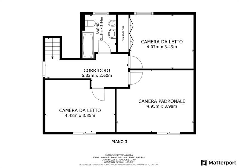 Planimetria 2