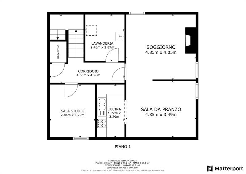 Planimetria 3