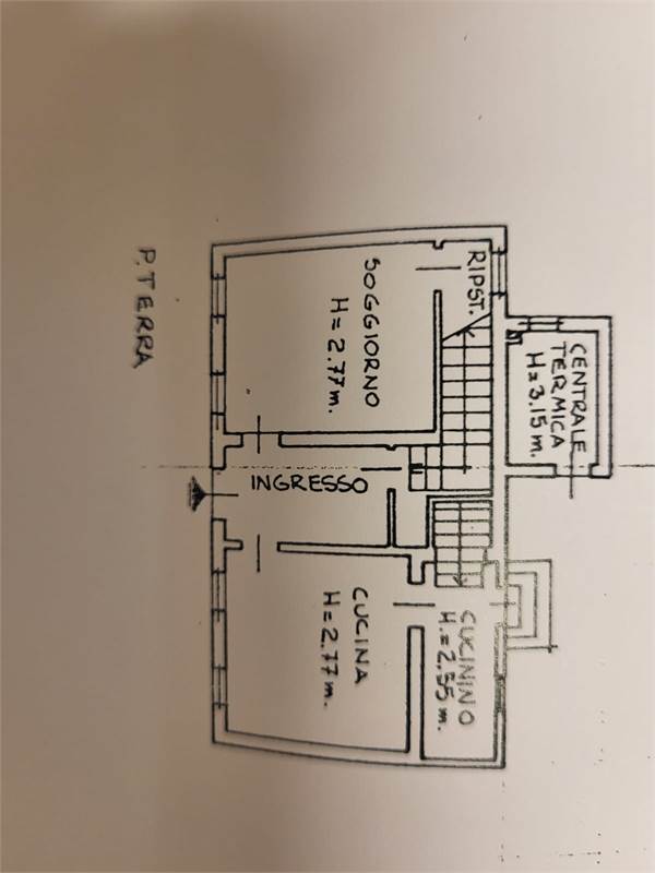 Planimetria 3