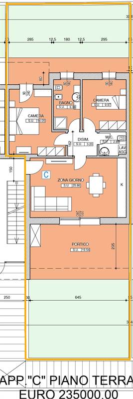 Planimetria 7