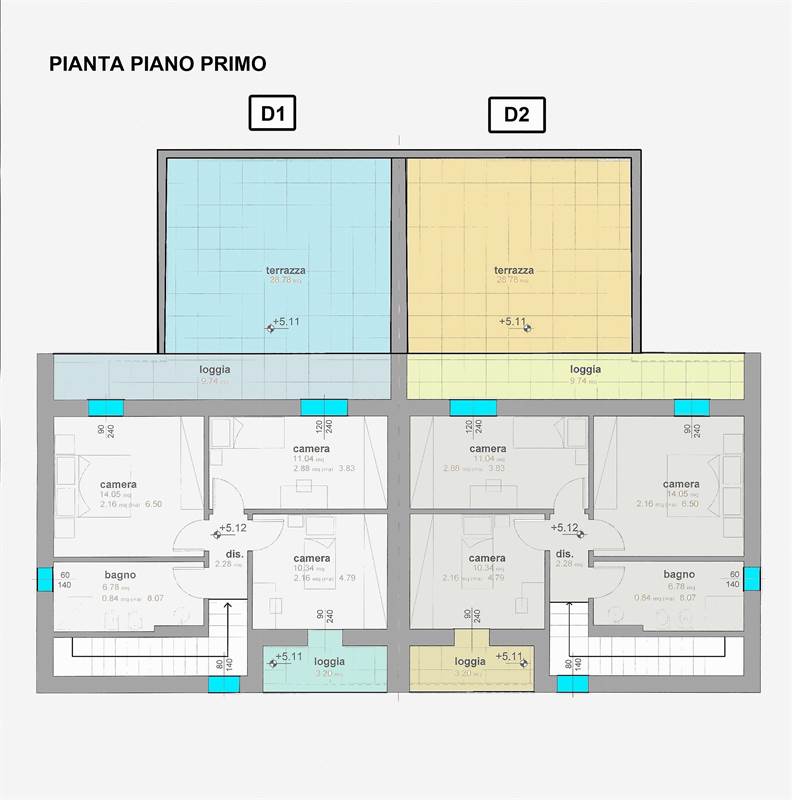 Planimetria 2