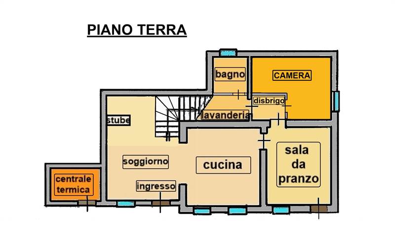 Planimetria 2