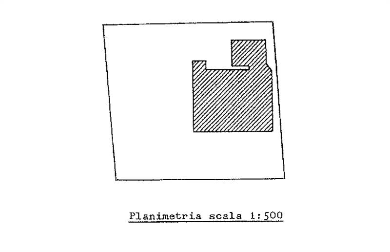 Planimetria 1