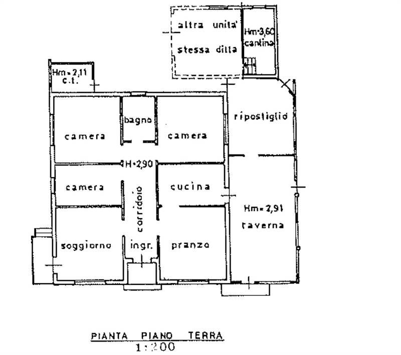 Planimetria 2