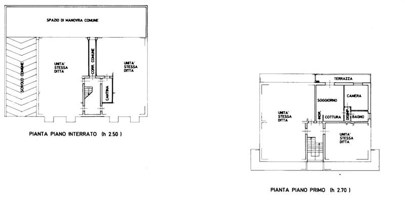 Planimetria 1