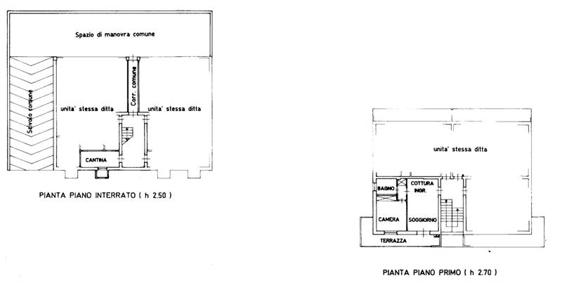 Planimetria 1