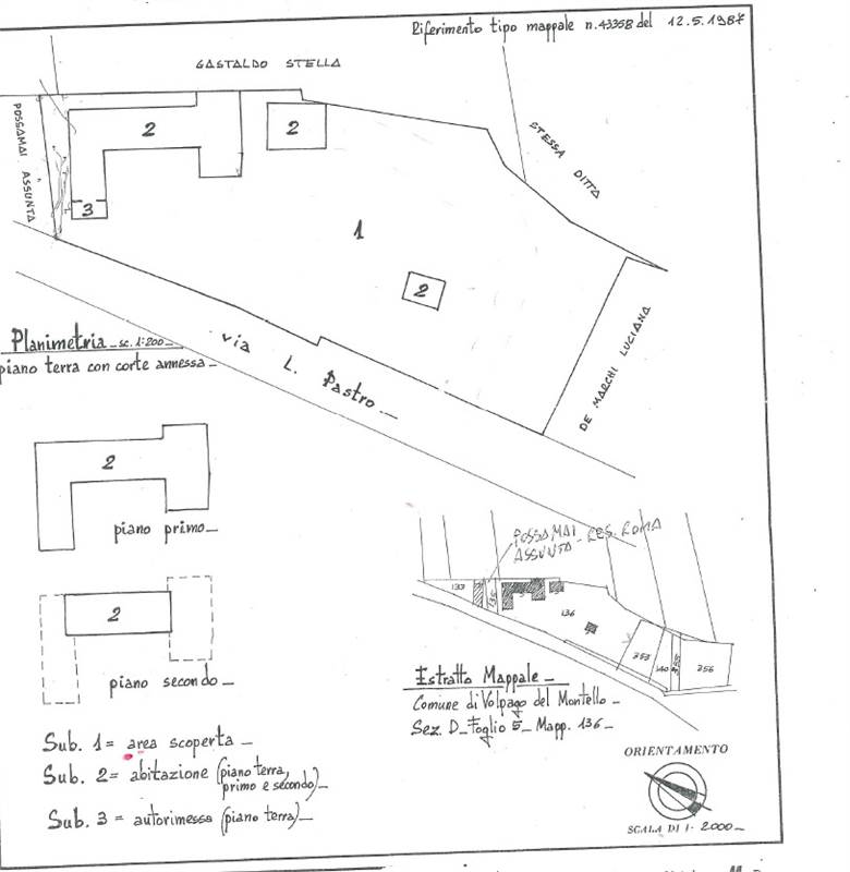 Planimetria 1