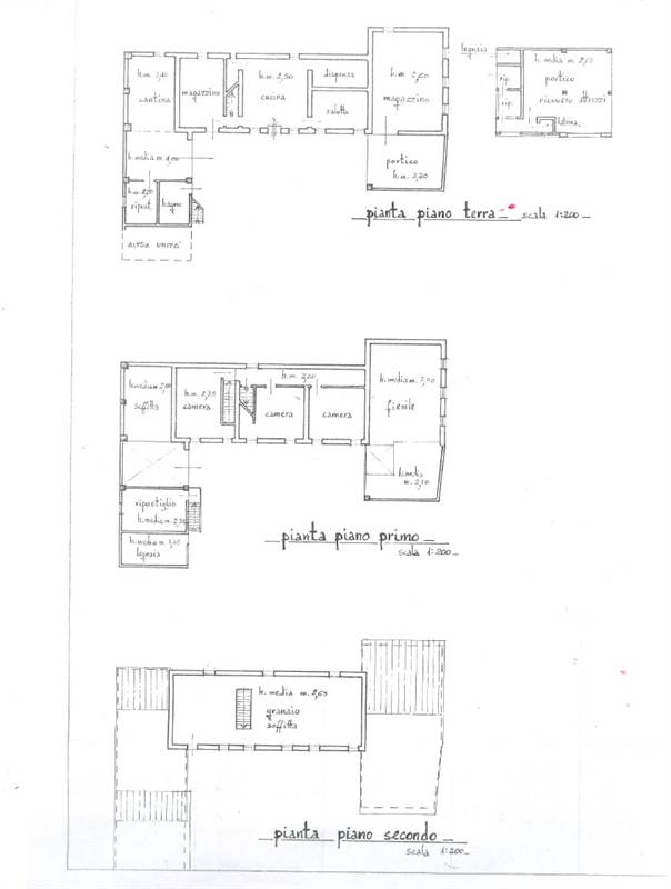 Planimetria 2