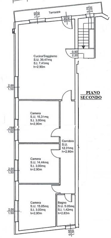 Planimetria 1